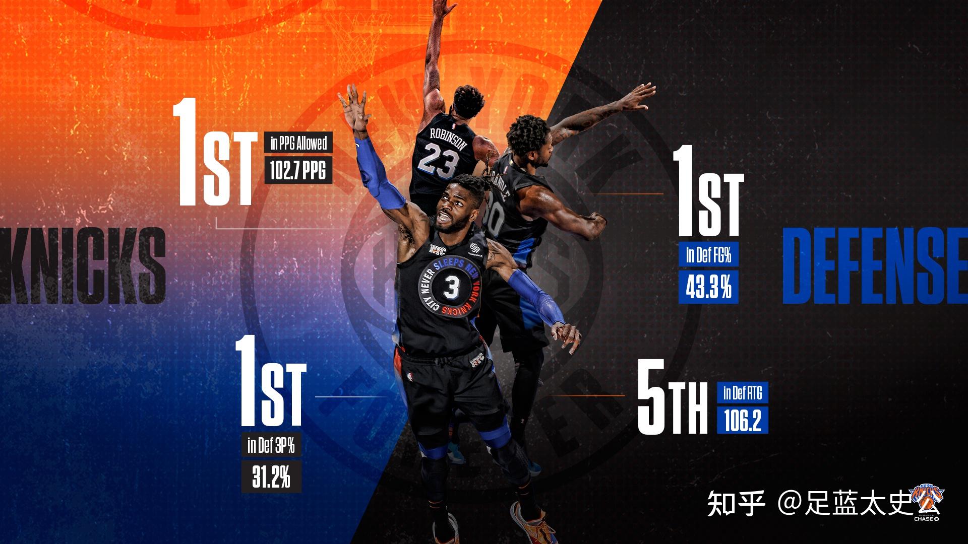 对位引援 对位引援